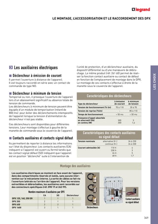 Les auxiliaires électriques se montent en face avant de l'appareil,
dans des compartiments réservés et isolés, sans aucune inter-
vention sur le mécanisme interne. La sortie de câbles se fait via
l’ouverture latérale ou l’arrière de l’appareil. Pour les versions
extractibles et débrochables, les auxiliaires sont raccordés sur
des connecteurs spécifiques (réf. 098 19 et 263 99).
LE MONTAGE, L’ACCESSORISATION ET LE RACCORDEMENT DES DPX
LESCHOIX
349
Montage des auxiliaires
Contact auxiliaire
ou signal défaut
Déclencheurs
Les auxiliaires électriques
Déclencheur à émission de courant
Il permet l’ouverture à distance de l’appareil.
Il est toujours raccordé en série avec un contact de
commande de type NO.
Déclencheur à minimum de tension
Temporisé ou non, il provoque l’ouverture de l’appareil
lors d’un abaissement significatif ou absence totale de
tension de commande.
Les déclencheurs à minimum de tension peuvent être
équipés d’un module de temporisation (retard de
800 ms) pour éviter des déclenchements intempestifs
de l’appareil lorsque la tension d’alimentation du
déclencheur n’est pas stable.
Ces déclencheurs sont disponibles pour différentes
tensions. Leur montage s’effectue à gauche de la
manette de commande sous le couvercle de l’appareil.
Contacts auxiliaires et contacts signal défaut
Ils permettent de reporter à distance les informations
sur l’état du disjoncteur. Les contacts auxiliaires (CA)
indiquent si l’appareil est ouvert ou fermé tandis que
les contact signal défaut (SD) indiquent que l’appareil
est en position “déclenché” suite à l’intervention de
à émission à minimum
Type du déclencheur de courant de tension
Tension de fonctionnement (% Un) 70 à 110 35 à 70
Tension de reprise (%Un) - 85 à 110
Temps de fonctionnement < 50 ms < 50 ms
Puissance d’appel absorbée
en alternatif (VA) 300 5
en continu (W) 300 1,6
Caractéristiques des déclencheurs
l’unité de protection, d’un déclencheur auxiliaire, du
dispositif différentiel ou d’une manœuvre de débro-
chage. Le même produit (réf. 261 60) permet de réali-
ser la fonction contact auxiliaire ou contact de défaut
en fonction de l’emplacement de montage dans le DPX.
Le montage de ces contacts s’effectue à droite de la
manette sous le couvercle de l’appareil.
Tension nominale alternative (V±) 24 à 230
continue (V=) 24 à 230
Courant admissible (A) 110 V± 4
230 V± 3
24 V= 5
48 V= 1,7
Caractéristiques des contacts auxiliaires
ou signal défaut
Nombre maximum d’auxiliaires par DPX
CA SD Déclencheur
DPX 125, 160, 250 ER 1 1 1
DPX 250 2 1 1
DPX 630 2 2 1
DPX 1600 3 1 1
 