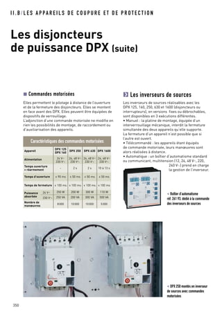 I I . B / L E S A P PA R E I L S D E C O U P U R E E T D E P R O T E C T I O N
Les disjoncteurs
de puissance DPX (suite)
350
Commandes motorisées
Elles permettent le pilotage à distance de l’ouverture
et de la fermeture des disjoncteurs. Elles se montent
en face avant des DPX. Elles peuvent être équipées de
dispositifs de verrouillage.
L’adjonction d’une commande motorisée ne modifie en
rien les possibilités de montage, de raccordement ou
d’auxiliarisation des appareils.
Les inverseurs de sources
Les inverseurs de sources réalisables avec les
DPX 125, 160, 250, 630 et 1600 (disjoncteurs ou
interrupteurs), en versions fixes ou débrochables,
sont disponibles en 3 exécutions différentes.
• Manuel : la platine de montage, équipée d’un
interverrouillage mécanique, interdit la fermeture
simultanée des deux appareils qu’elle supporte.
La fermeture d’un appareil n’est possible que si
l’autre est ouvert.
• Télécommandé : les appareils étant équipés
de commande motorisée, leurs manœuvres sont
alors réalisées à distance.
• Automatique : un boîtier d’automatisme standard
ou communicant, multitension (12, 24, 48 V=, 220,
240 VA) prend en charge
la gestion de l’inverseur.
Caractéristiques des commandes motorisées
Appareil
DPX 125
DPX 160
DPX 250 DPX 630 DPX 1600
Alimentation 24 V=
230 VA
24, 48 V=
230 VA
24, 48 V=
230 VA
24, 48 V=
230 VA
Temps ouverture
+ réarmement
- 2 s 2 s 10 à 13 s
Temps d’ouverture < 90 ms < 50 ms < 50 ms < 50 ms
Temps de fermeture < 100 ms < 100 ms < 100 ms < 100 ms
Puissance
absorbée
24 V= 250 W 200 W 300 W 110 W
230 VA 250 VA 200 VA 300 VA 500 VA
Nombre de
manœuvres
8000 10000 10000 5000
< DPX 250 montés en inverseur
de sources avec commandes
motorisées
< Boîtier d’automatisme
réf. 261 93, dédié à la commande
des inverseurs de sources
 