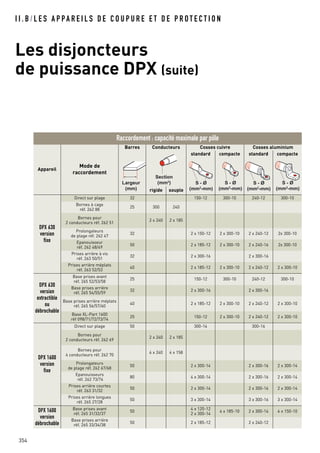 I I . B / L E S A P PA R E I L S D E C O U P U R E E T D E P R O T E C T I O N
Les disjoncteurs
de puissance DPX (suite)
354
Appareil
Mode de
raccordement
Barres Conducteurs Cosses cuivre Cosses aluminium
Largeur
(mm)
Section
(mm2
)
standard compacte standard compacte
S - Ø
(mm2
-mm)
S - Ø
(mm2
-mm)
S - Ø
(mm2
-mm)
S - Ø
(mm2
-mm)rigide souple
DPX 630
version
fixe
Direct sur plage 32 150-12 300-10 240-12 300-10
Bornes à cage
réf. 262 88
25 300 240
Bornes pour
2 conducteurs réf. 262 51
2 x 240 2 x 185
Prolongateurs
de plage réf. 262 47
32 2 x 150-12 2 x 300-10 2 x 240-12 2x 300-10
Epanouisseur
réf. 262 48/49
50 2 x 185-12 2 x 300-10 2 x 240-16 2x 300-10
Prises arrière à vis
réf. 263 50/51
32 2 x 300-16 2 x 300-16
Prises arrière méplats
réf. 263 52/53
40 2 x 185-12 2 x 300-10 2 x 240-12 2 x 300-10
DPX 630
version
extractible
ou
débrochable
Base prises avant
réf. 265 52/53/58
25 150-12 300-10 240-12 300-10
Base prises arrière
réf. 265 54/55/59
32 2 x 300-16 2 x 300-16
Base prises arrière méplats
réf. 265 56/57/60
40 2 x 185-12 2 x 300-10 2 x 240-12 2 x 300-10
Base XL-Part 1600
réf 098/71/72/73/74
25 150-12 2 x 300-10 2 x 240-12 2 x 300-10
DPX 1600
version
fixe
Direct sur plage 50 300-14 300-16
Bornes pour
2 conducteurs réf. 262 69
2 x 240 2 x 185
Bornes pour
4 conducteurs réf. 262 70
4 x 240 4 x 158
Prolongateurs
de plage réf. 262 67/68
50 2 x 300-14 2 x 300-16 2 x 300-14
Epanouisseurs
réf. 262 73/74
80 4 x 300-14 2 x 300-16 2 x 300-14
Prises arrière courtes
réf. 263 31/32
50 2 x 300-14 2 x 300-16 2 x 300-14
Prises arrière longues
réf. 265 27/28
50 3 x 300-14 3 x 300-16 3 x 300-14
DPX 1600
version
débrochable
Base prises avant
réf. 265 31/32/37
50
4 x 120-12
2 x 300-14
4 x 185-10 2 x 300-14 4 x 150-10
Base prises arrière
réf. 265 33/34/38
50 2 x 185-12 2 x 240-12
Raccordement : capacité maximale par pôle
 