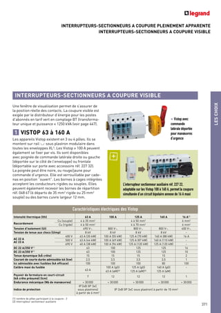 INTERRUPTEURS-SECTIONNEURS A COUPURE VISIBLE
INTERRUPTEURS-SECTIONNEURS A COUPURE PLEINEMENT APPARENTE
INTERRUPTEURS-SECTIONNEURS A COUPURE VISIBLE
LESCHOIX
371
Une fenêtre de visualisation permet de s’assurer de
la position réelle des contacts. La coupure visible est
exigée par le distributeur d’énergie pour les postes
d’abonnés en tarif vert en comptage BT (transforma-
teur unique et puissance < 1250 kVA (voir page 447).
VISTOP 63 à 160 A
Les appareils Vistop existent en 3 ou 4 pôles. Ils se
montent sur rail 3 sous plastron modulaire dans
toutes les enveloppes XL3
. Les Vistop > 100 A peuvent
également se fixer par vis. Ils sont disponibles
avec poignée de commande latérale droite ou gauche
(déportée sur le côté de l’enveloppe) ou frontale
(déportable sur porte avec accessoire réf. 227 32).
La poignée peut être noire, ou rouge/jaune pour
commande d’urgence. Elle est verrouillable par cade-
nas en position “ouvert”. Les bornes à cages intégrées
acceptent les conducteurs rigides ou souples. Elles
peuvent également recevoir les bornes de répartition
réf. 048 67 (6 départs de 35 mm2
rigide ou 25 mm2
souple) ou des barres cuivre largeur 12 mm.
1
Intensité thermique (Ith) 63 A 100 A 125 A 160 A 16 A(2)
Raccordement
Cu (souple) 4 à 35 mm2 4 à 50 mm2 6 mm2
Cu (rigide) 4 à 50 mm2
4 à 70 mm2
6 mm2
Tension d’isolement (Ui) 690 V± 800 V± 800 V± 800 V± 400 V±
Tension de tenue aux chocs (Uimp) 8 kV 8 kV 8 kV 8 kV -
AC 22 A
400 V 63 A (35 kW) 100 A (55 kW) 125 A (70 kW) 160 A (88 kW) 16 A
AC 23 A
500 V 63 A (44 kW) 100 A (69 kW) 125 A (87 kW) 160 A (110 kW) -
690 V 40 A (38 kW) 100 A (96 kW) 125 A (120 kW) 125 A (120 kW) -
DC 22 A/250 V(1) 63 100 125 125 16
DC 23 A/250 V(1) 63 100 125 125 10
Tenue dynamique (kÂ crête) 15 15 15 15 2
Courant de courte durée admissible kA (Icw) 2,5 3,5 3,5 3,5 1
Icc admissible avec fusibles (kA efficace) 100 100 100 80 100
Calibre maxi du fusible
63 A
100 A (gG) 125 A (gG) 160 A (gG) -
63 A (aM)(3)
125 A (aM)(3)
125 A (aM)
Pouvoir de fermeture en court-circuit
(kÂ crête présumé) (Icm)
7 12 12 12 1
Endurance mécanique (Nb de manœuvres) > 30000 > 30000 > 30000 > 30000 > 30000
IP2xB (IP 3xC
Indice de protection sous plastrons) IP 2xB (IP 3xC sous plastron) à partir de 10 mm2
à partir de 6 mm2
Caractéristiques électriques des Vistop
L’interrupteur sectionneur auxiliaire réf. 227 22,
adaptable sur les Vistop 100 à 160 A, permet la coupure
simultanée d’un circuit bipolaire annexe de 16 A maxi
< Vistop avec
commande
latérale déportée
pour manœuvres
d’urgence
(1) nombre de pôles participant à la coupure : 2
(2) interrupteur sectionneur auxiliaire
 