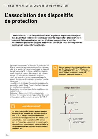 L’association est la technique qui consiste à augmenter le pouvoir de coupure
d’un disjoncteur en le coordonnant avec un autre dispositif de protection placé
en amont. Cette coordination permet d’utiliser un appareil de protection
possédant un pouvoir de coupure inférieur au courant de court-circuit présumé
maximum en son point d’installation.
Le pouvoir de coupure d’un dispositif de protection doit
être au moins égal au court-circuit maximum suscep-
tible de se produire à l’endroit où est installé ce dispositif.
Par dérogation (NF C 15-100, art. 434.5), il est admis
que le pouvoir de coupure d’un appareil soit inférieur
au court-circuit maximum présumé à condition :
- qu’il soit associé en amont à un appareil ayant le
pouvoir de coupure nécessaire en son point d’installa-
tion propre
- que l’énergie limitée par l’association des appareils
puisse être supportée par l’appareil aval ainsi que par
les canalisations protégées.
L’association permet donc de réaliser des économies
substantielles.
Les valeurs d’association mentionnées dans les
tableaux des pages suivantes s’appuient sur des essais
en laboratoire conformément à la norme CEI 947-2.
374
L’association des dispositifs
de protection
I I . B / L E S A P PA R E I L S D E C O U P U R E E T D E P R O T E C T I O N
DPX 250 ER 250 A
PdC = 50 kA
Ikmax = 30 kA
Ikmax = 23 kA
DX 40 A - Courbe C
PdC seul = 10 kA
PdC en association avec
DPX 250 ER = 25 kA
Exemple d’association
Les valeurs mentionnées dans les tableaux des pages
suivantes ne sont utilisables que pour les schémas de
terre TN et TT. Bien que cette pratique ne soit pas
courante, ces valeurs peuvent aussi être utilisées pour
les installations réalisées en schéma IT. Il convient
alors de s’assurer que les appareils de protection, pris
individuellement, peuvent couper, sous un seul pôle, le
courant de double défaut maximum au point considéré
(voir pages 287).
Dans le cas de circuits monophasés (protégés
par des disjoncteurs (1P+N ou 2P) dans un
réseau 380/415 V, alimentés en amont par un
circuit triphasé, il convient d’utiliser les
tableaux d’association sous 230 V.
Association en schéma IT
 