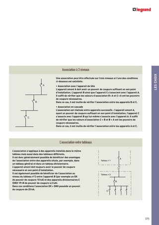 LESCHOIX
375
A
B
C
Une association peut être effectuée sur trois niveaux si l’une des conditions
ci-dessous est satisfaite.
• Association avec l’appareil de tête
L’appareil amont A doit avoir un pouvoir de coupure suffisant en son point
d’installation. L’appareil B ainsi que l’appareil C s’associent avec l’appareil A.
Il suffit de vérifier que les valeurs d’association B+A et C+A ont les pouvoirs
de coupure nécessaires.
Dans ce cas, il est inutile de vérifier l’association entre les appareils B et C.
• Association en cascade
L’association est réalisée entre appareils successifs : l’appareil amont A,
ayant un pouvoir de coupure suffisant en son point d’installation, l’appareil C
s’associe avec l’appareil B qui lui-même s’associe avec l’appareil A. Il suffit
de vérifier que les valeurs d’association C + B et B + A ont les pouvoirs de
coupure nécessaires.
Dans ce cas, il est inutile de vérifier l’association entre les appareils A et C.
Association à 3 niveaux
Tableau n°1
Tableau n°2
B
C
A
L’association entre tableaux
L’association s’applique à des appareils installés dans le même
tableau mais aussi dans des tableaux différents.
Il est donc généralement possible de bénéficier des avantages
de l’association entre des appareils situés, par exemple, dans
un tableau général et dans un tableau divisionnaire.
L’appareil amont doit toujours avoir le pouvoir de coupure
nécessaire en son point d’installation.
Il est également possible de bénéficier de l’association au
niveau du tableau n°2 entre l’appareil B (par exemple un DX
de pouvoir de coupure 10 kA) et des appareils divisionnaires C
(DNX 1P+N de pouvoir de coupure 4,5 kA).
Dans ces conditions l’association DX + DNX possède un pouvoir
de coupure de 25 kA.
 