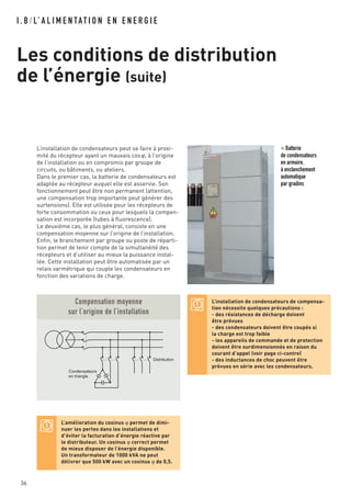 I . B / L’ A L I M E N TAT I O N E N E N E R G I E
Les conditions de distribution
de l’énergie (suite)
36
L’installation de condensateurs peut se faire à proxi-
mité du récepteur ayant un mauvais cosϕ, à l’origine
de l’installation ou en compromis par groupe de
circuits, ou bâtiments, ou ateliers.
Dans le premier cas, la batterie de condensateurs est
adaptée au récepteur auquel elle est asservie. Son
fonctionnement peut être non permanent (attention,
une compensation trop importante peut générer des
surtensions). Elle est utilisée pour les récepteurs de
forte consommation ou ceux pour lesquels la compen-
sation est incorporée (tubes à fluorescence).
Le deuxième cas, le plus général, consiste en une
compensation moyenne sur l’origine de l’installation.
Enfin, le branchement par groupe ou poste de réparti-
tion permet de tenir compte de la simultanéité des
récepteurs et d’utiliser au mieux la puissance instal-
lée. Cette installation peut être automatisée par un
relais varmétrique qui couple les condensateurs en
fonction des variations de charge.
Condensateurs
en triangle
Distribution
Compensation moyenne
sur l’origine de l’installation
L’amélioration du cosinus ϕ permet de dimi-
nuer les pertes dans les installations et
d’éviter la facturation d’énergie réactive par
le distributeur. Un cosinus ϕ correct permet
de mieux disposer de l’énergie disponible.
Un transformateur de 1000 kVA ne peut
délivrer que 500 kW avec un cosinus ϕ de 0,5.
L’installation de condensateurs de compensa-
tion nécessite quelques précautions :
- des résistances de décharge doivent
être prévues
- des condensateurs doivent être coupés si
la charge est trop faible
- les appareils de commande et de protection
doivent être surdimensionnés en raison du
courant d’appel (voir page ci-contre)
- des inductances de choc peuvent être
prévues en série avec les condensateurs.
< Batterie
de condensateurs
en armoire,
à enclenchement
automatique
par gradins
 