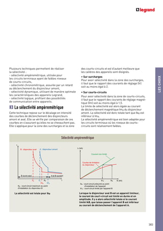 LESCHOIX
383
I
t
IkB : court-circuit maximum au point
d'installation du disjoncteur B
A : disjoncteur amontB : disjoncteur aval
IrB
A et B ouvrent
IrA
ImB ImA
IkB
B ouvre seul
Sélectivité ampèremétrique
Ik (kA)
IP (kA)
IkB : court-circuit présumé au point
d'installation de l'appareil
Ik’B : court-circuit limité par l'appareil B
Courbe de limitation
du disjoncteur
Courant non limité
Ik’B IkB
La sélectivité est totale pour IkB Lorsque le disjoncteur aval B est un appareil limiteur,
le courant de court-circuit est limité en durée et en
amplitude. Il y a alors sélectivité totale si le courant
limité IkB, que laisse passer l’appareil B est inférieur
au courant de déclenchement de l’appareil A.
Plusieurs techniques permettent de réaliser
la sélectivité :
- sélectivité ampèremétrique, utilisée pour
les circuits terminaux ayant de faibles niveaux
de courts-circuits,
- sélectivité chronométrique, assurée par un retard
au déclenchement du disjoncteur amont,
- sélectivité dynamique, utilisant de manière optimale
les caractéristiques des appareils Legrand,
- sélectivité logique, profitant des possibilités
de communication entre appareils.
La sélectivité ampèremétrique
Cette technique repose sur le décalage en intensité
des courbes de déclenchement des disjoncteurs
amont et aval. Elle se vérifie par comparaison de ces
courbes en s’assurant qu’elles ne se chevauchent pas.
Elle s’applique pour la zone des surcharges et la zone
des courts-circuits et est d’autant meilleure que
les calibres des appareils sont éloignés.
• Sur surcharges
Pour avoir sélectivité dans la zone des surcharges,
il faut que le rapport des courants de réglage (Ir)
soit au moins égal à 2.
• Sur courts-circuits
Pour avoir sélectivité dans la zone de courts-circuits,
il faut que le rapport des courants de réglage magné-
tique (Im) soit au moins égal à 1,5.
La limite de sélectivité est alors égale au courant
de déclenchement magnétique ImA du disjoncteur
amont. La sélectivité est donc totale tant que IkB est
inférieur à ImA.
La sélectivité ampèremétrique est bien adaptée pour
les circuits terminaux où les niveaux de courts-
circuits sont relativement faibles.
 