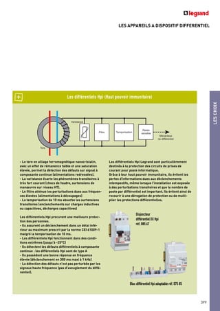 Les différentiels Hpi (Haut pouvoir immunitaire)
LESCHOIX
LES APPAREILS A DISPOSITIF DIFFERENTIEL
Filtre
Tore
Mécanique
du différentiel
Varistance
Temporisation
Relais
sensible
- Le tore en alliage ferromagnétique nanocristalin,
avec un effet de rémanence faible et une saturation
élevée, permet la détection des défauts sur signal à
composante continue (alimentations redressées).
- La varistance écarte les phénomènes transitoires à
très fort courant (chocs de foudre, surtensions de
manœuvre sur réseau HT).
- Le filtre atténue les perturbations dues aux fréquen-
ces élevées (alimentations à découpages)
- La temporisation de 10 ms absorbe les surtensions
transitoires (enclenchements sur charges inductives
ou capacitives, décharges capacitives)
Les différentiels Hpi procurent une meilleure protec-
tion des personnes.
- Ils assurent un déclenchement dans un délai infé-
rieur au maximum prescrit par la norme CEI 61009-1
malgré la temporisation de 10 ms.
- Les différentiels Hpi fonctionnent dans des condi-
tions extrêmes (jusqu’à -25°C)
- Ils détectent les défauts différentiels à composante
continue : les différentiels Hpi sont de type A
- Ils possèdent une bonne réponse en fréquence
élevée (déclenchement en 300 ms maxi à 1 kHz)
- La détection des défauts n’est pas perturbée par les
signaux haute fréquence (pas d’aveuglement du diffé-
rentiel).
Les différentiels Hpi Legrand sont particulièrement
destinés à la protection des circuits de prises de
courant pour poste informatique.
Grâce à leur haut pouvoir immunitaire, ils évitent les
pertes d’informations dues aux déclenchements
intempestifs, même lorsque l’installation est exposée
à des perturbations transitoires et que le nombre de
poste par différentiel est important. Ils évitent ainsi de
recourir à une dérogation de protection ou de multi-
plier les protections différentielles.
399
Disjoncteur
différentiel DX Hpi
réf. 085 67
Bloc différentiel Hpi adaptable réf. 075 85
 