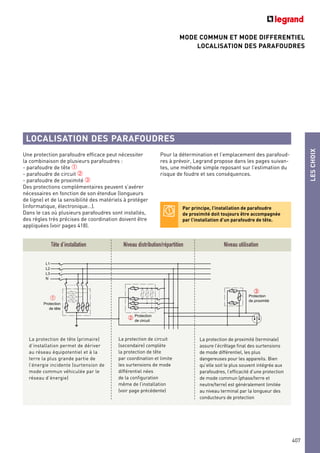 MODE COMMUN ET MODE DIFFERENTIEL
LOCALISATION DES PARAFOUDRES
LESCHOIX
407
N
L3
L2
L1
Protection
de tête
Protection
de circuit
Protection
de proximité
La protection de tête (primaire)
d’installation permet de dériver
au réseau équipotentiel et à la
terre la plus grande partie de
l’énergie incidente (surtension de
mode commun véhiculée par le
réseau d’énergie)
La protection de circuit
(secondaire) complète
la protection de tête
par coordination et limite
les surtensions de mode
différentiel nées
de la configuration
même de l’installation
(voir page précédente)
La protection de proximité (terminale)
assure l’écrêtage final des surtensions
de mode différentiel, les plus
dangereuses pour les appareils. Bien
qu’elle soit le plus souvent intégrée aux
parafoudres, l’efficacité d’une protection
de mode commun (phase/terre et
neutre/terre) est généralement limitée
au niveau terminal par la longueur des
conducteurs de protection
Tête d’installation Niveau distribution/répartition Niveau utilisation
LOCALISATION DES PARAFOUDRES
Une protection parafoudre efficace peut nécessiter
la combinaison de plusieurs parafoudres :
- parafoudre de tête ➀
- parafoudre de circuit ➁
- parafoudre de proximité ➂
Des protections complémentaires peuvent s’avérer
nécessaires en fonction de son étendue (longueurs
de ligne) et de la sensibilité des matériels à protéger
(informatique, électronique…).
Dans le cas où plusieurs parafoudres sont installés,
des règles très précises de coordination doivent être
appliquées (voir pages 418).
Pour la détermination et l’emplacement des parafoud-
res à prévoir, Legrand propose dans les pages suivan-
tes, une méthode simple reposant sur l’estimation du
risque de foudre et ses conséquences.
Par principe, l’installation de parafoudre
de proximité doit toujours être accompagnée
par l’installation d’un parafoudre de tête.
 