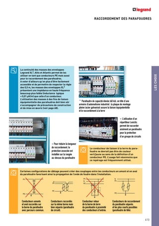 LESCHOIX
413
RACCORDEMENT DES PARAFOUDRES
Certaines configurations de câblage peuvent créer des couplages entre les conducteurs en amont et en aval
du parafoudre favorisant ainsi la propagation de l’onde de foudre dans l’installation.
Ph
PE
Ph
N
PE
Ph
N
PE
N
Ph
PE
Conducteurs amonts
et aval raccordés sur
la borne du parafoudre
avec parcours commun.
Conducteurs raccordés
sur la même borne mais
bien séparés (parafoudre
de circuit).
Conducteur retour
de la borne de terre
du parafoudre à proximité
des conducteurs d’entrée.
Conducteurs de raccordement
du parafoudre séparés
et les plus courts possibles
(parafoudre de tête).
^ Parafoudre de capacité élevée (40 kA), en tête d’une
armoire d’automatisme industriel : la plaque de montage
pleine (acier galvanisé) assure la liaison équipotentielle
et le raccordement à la terre
< L’utilisation d’un
répartiteur Lexiclic
permet de raccorder
aisément un parafoudre
pour la protection
d’un groupe de circuits
< Pour réduire la longueur
de raccordement, la
protection associée est
installée sur la rangée
au-dessus du parafoudre
La continuité des masses des enveloppes
Legrand XL3, Altis et Atlantic permet de les
utiliser en tant que conducteurs PE mais aussi
pour le raccordement des parafoudres.
A noter d’ailleurs qu’en plus d’être facilement
accessible et de permettre de respecter la règle
des 0,5 m, les masses des enveloppes XL3
présentent une impédance en haute fréquence
beaucoup plus faible (inductance typique
< 0,01 µH/m) que celle d’un conducteur.
L’utilisation des masses à des fins de liaison
équipotentielle des parafoudres doit bien sûr
s’accompagner de précautions de construction
et de mise en œuvre (voir page 68).
Le conducteur de liaison à la terre du para-
foudre ne devrait pas être de couleur
vert/jaune au sens de la définition d’un
conducteur PE. L’usage fait néanmoins que
ce repérage est fréquemment utilisé.
 