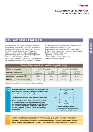 LESCHOIX
417
RACCORDEMENT DES PARAFOUDRES
LES LONGUEURS PROTEGEES
LES LONGUEURS PROTEGEES
L’élaboration d’une bonne protection parafoudre
doit absolument prendre en compte la longueur
des lignes alimentant les récepteurs à protéger.
En effet, au-delà d’une certaine longueur,
la tension appliquée au récepteur peut, par
phénomène de résonance, dépasser largement
la tension de limitation escomptée.
Le risque de résonance est lié aux caractéristiques
de l’installation (conducteurs, réseaux de masse)
et l’augmentation de la surtension potentielle est
liée à la valeur du courant de choc.
Les règles de longueur maximales préconisées
relèvent donc d’un certain empirisme que l’on peut
baser sur trois clés d’entrée :
- position du parafoudre
- constitution du réseau de masse
- section des conducteurs.
Au-delà d’une certaine longueur d, le circuit protégé par
le parafoudre va entrer en résonance lorsque inductance
et capacité seront égales : (Lω = - 1__
Cω
).
L’impédance du circuit est alors réduite à sa résistance.
Malgré la part absorbée par le parafoudre, le courant
de foudre I résiduel sur le circuit, reste impulsionnel.
Son augmentation, due à la résonance, va se traduire par
des élévations importantes des tensions Ud, Uc et Urm.
Dans ces conditions, la tension appliquée au récepteur
peut doubler.
CUimp
Ld
Ud
Urm
Lrm
Uc
d
I
C : capacité représentant la charge
Ld : inductance de la ligne d’alimentation
Lrm : inductance du réseau de masse
Longueur de ligne maximale entre parafoudre et appareil à protéger
Position du parafoudre en tête d’installation pas en tête d'installation
Section des conducteurs
filerie
(domestique)
gros câbles
(industrie)
filerie
(domestique)
gros câbles
(industrie)
Constitution
du réseau
de masse
conducteur PE < 10 m 10 m < 10 m(1) 20 m(1)
maillé / équipotentiel 10 m 20 m 20 m(1) 30 m(1)
(1) protection conseillée au point d’utilisation si distance supérieure
L’installation de parafoudres ne doit pas nuire à la continuité de service, ce qui serait contraire au but
recherché. Ils doivent donc être installés, notamment en tête d’installation domestique ou assimilée
(régime TT), en accord avec un dispositif différentiel retardé type S. Une précaution qui ne doit pas faire
oublier que pour des chocs de foudre élevés (> 5 kA), le différentiel risquera néanmoins de déclencher.
 