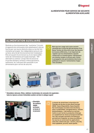 ^ Alimentations redressées, filtrées, stabilisées, transformateurs de commande et de signalisation :
toutes les réponses au besoin d’alimentation auxiliaire sont dans le catalogue Legrand
ALIMENTATION POUR SERVICE DE SECURITE
ALIMENTATION AUXILIAIRE
LEPROJET
41
ALIMENTATION AUXILIAIRE
Destinée au fonctionnement des “auxiliaires” (circuits
et appareils de commande et de signalisation), elle est
fournie par une source distincte issue ou non de l'ali-
mentation principale. Son indépendance procure une
certaine sécurité de fonctionnement de l’installation.
Elle est souvent d’une tension ou d’une nature diffé-
rente de l'alimentation principale (exemple : TBT
alternatif ou continu). Lorsqu’elle est secourue
et qu'elle satisfait à certains critères (puissance,
autonomie, etc.) elle peut être assimilée à une
alimentation pour service de sécurité.
Bien que leur usage soit le plus souvent
nécessité par la sécurité des personnes (Très
Basse Tension de Sécurité) ou par des besoins
de tensions différentes, il est important de
rappeler que les alimentations Legrand
comportant un transformateur représentent
une solution simple et efficace pour limiter
la propagation des perturbations électroma-
gnétiques et assurer l’alimentation d’appa-
reils sensibles.
< Alimentation
des auxiliaires
adaptée
aux besoins
en tension et
en puissance
Le besoin de sûreté dans la fourniture de
l’énergie est de plus en plus élevé (concept
HDHQ : Haute Disponibilité, Haute Qualité).
Des technologies nouvelles (microturbines,
piles à combustibles, aérogénérateurs, cellules
photovoltaïques…) permettent ou vont per-
mettre à court terme la production d’énergie
en complément du réseau principal de distribu-
tion. Des concepts nouveaux d’architecture
permettront d’exploiter au mieux les différen-
tes sources en sectorisant les applications
selon des critères tels que : secours, sécurité,
interruptabilité, priorité, haute qualité…
 