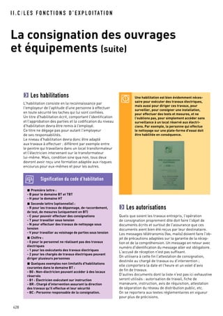I I . C / L E S F O N C T I O N S D ’ E X P L O I TAT I O N
La consignation des ouvrages
et équipements (suite)
428
Les habilitations
L'habilitation consiste en la reconnaissance par
l'employeur de l'aptitude d'une personne à effectuer
en toute sécurité les taches qui lui sont confiées.
Un titre d'habilitation écrit, comportant l'identification
et l'approbation des parties et la codification du niveau
d'habilitation devra être remis à l'employé.
Ce titre ne dégage pas pour autant l'employeur
de ses responsabilités.
Le niveau d'habilitation devra donc être adapté
aux travaux à effectuer : différent par exemple entre
le peintre qui travaillera dans un local transformateur
et l'électricien intervenant sur le transformateur
lui-même. Mais, condition sine qua non, tous deux
devront avoir reçu une formation adaptée aux risques
encourus pour eux-mêmes et pour les autres.
Les autorisations
Quels que soient les travaux entrepris, l'opération
de consignation proprement dite doit faire l'objet de
documents écrits et surtout de l'assurance que ces
documents aient bien été reçus par leur destinataire.
Les messages télétransmis (fax, mails) doivent faire l'ob-
jet de précautions adaptées sur la garantie de la récep-
tion et de la compréhension. Un message en retour avec
numéro d'identification du message aller est obligatoire.
L'accusé de réception n'est pas suffisant.
On utilisera à cette fin l'attestation de consignation,
destinée au chargé de travaux ou d'intervention ;
elle comportera la date et l'heure et un volet d'avis
de fin de travaux.
D'autres documents dont la liste n'est pas ici exhaustive
seront utilisés : autorisation de travail, fiche de
manœuvre, instruction, avis de réquisition, attestation
de séparation du réseau de distribution public, etc.
On se reportera aux textes réglementaires en vigueur
pour plus de précisions.
Une habilitation est bien évidemment néces-
saire pour exécuter des travaux électriques,
mais aussi pour diriger ces travaux, pour
surveiller, pour consigner une installation,
pour effectuer des tests et mesures, et ne
l'oublions pas, pour simplement accéder sans
surveillance à un local réservé aux électri-
ciens. Par exemple, la personne qui effectue
le nettoyage sur une plate-forme d'essai doit
être habilitée en conséquence.
Première lettre :
- B pour le domaine BT et TBT
- H pour le domaine HT
Seconde lettre (optionnelle) :
- R pour les travaux de dépannage, de raccordement,
de test, de mesures (uniquement en BT)
- C pour pouvoir effectuer des consignations
- T pour travailler sous tension
- N pour effectuer des travaux de nettoyage sous
tension
- V pour travailler au voisinage de parties sous tension
Chiffre :
- 0 pour le personnel ne réalisant pas des travaux
électriques
- 1 pour les exécutants des travaux électriques
- 2 pour les chargés de travaux électriques pouvant
diriger plusieurs personnes
Quelques exemples non limitatifs d'habilitations
courantes dans le domaine BT :
- B0 : Non-électricien pouvant accéder à des locaux
réservés
- B1 : Électricien exécutant sur instruction
- BR : Chargé d'intervention assurant la direction
des travaux qu'il effectue et leur sécurité
- BC : Personne responsable de la consignation.
Signification du code d’habilitation
 
