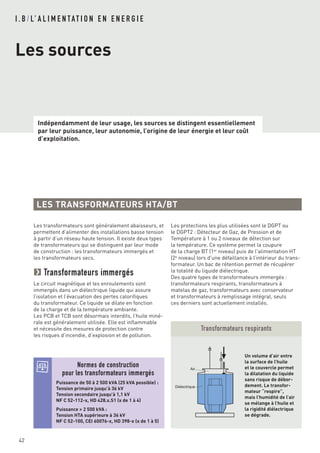 I . B / L’ A L I M E N TAT I O N E N E N E R G I E
Les sources
Indépendamment de leur usage, les sources se distingent essentiellement
par leur puissance, leur autonomie, l’origine de leur énergie et leur coût
d’exploitation.
42
Les transformateurs sont généralement abaisseurs, et
permettent d’alimenter des installations basse tension
à partir d’un réseau haute tension. Il existe deux types
de transformateurs qui se distinguent par leur mode
de construction : les transformateurs immergés et
les transformateurs secs.
Transformateurs immergés
Le circuit magnétique et les enroulements sont
immergés dans un diélectrique liquide qui assure
l’isolation et l’évacuation des pertes calorifiques
du transformateur. Ce liquide se dilate en fonction
de la charge et de la température ambiante.
Les PCB et TCB sont désormais interdits, l’huile miné-
rale est généralement utilisée. Elle est inflammable
et nécessite des mesures de protection contre
les risques d’incendie, d’explosion et de pollution.
Diélectrique
Air
Transformateurs respirants
LES TRANSFORMATEURS HTA/BT
Normes de construction
pour les transformateurs immergés
Puissance de 50 à 2 500 kVA (25 kVA possible) :
Tension primaire jusqu’à 36 kV
Tension secondaire jusqu’à 1,1 kV
NF C 52-112-x, HD 428.x.S1 (x de 1 à 4)
Puissance > 2 500 kVA :
Tension HTA supérieure à 36 kV
NF C 52-100, CEI 60076-x, HD 398-x (x de 1 à 5)
Un volume d’air entre
la surface de l’huile
et le couvercle permet
la dilatation du liquide
sans risque de débor-
dement. Le transfor-
mateur “respire”,
mais l’humidité de l’air
se mélange à l’huile et
la rigidité diélectrique
se dégrade.
Les protections les plus utilisées sont le DGPT ou
le DGPT2 : Détecteur de Gaz, de Pression et de
Température à 1 ou 2 niveaux de détection sur
la température. Ce système permet la coupure
de la charge BT (1er
niveau) puis de l'alimentation HT
(2e
niveau) lors d'une défaillance à l’intérieur du trans-
formateur. Un bac de rétention permet de récupérer
la totalité du liquide diélectrique.
Des quatre types de transformateurs immergés :
transformateurs respirants, transformateurs à
matelas de gaz, transformateurs avec conservateur
et transformateurs à remplissage intégral, seuls
ces derniers sont actuellement installés.
 