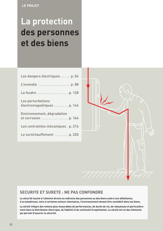 52
Les dangers électriques . . . . . . . p. 54
L’incendie . . . . . . . . . . . . . . . . . . . . . . . . p. 88
La foudre . . . . . . . . . . . . . . . . . . . . . . . p. 128
Les perturbations
électromagnétiques . . . . . . . . . . p. 144
Environnement, dégradation
et corrosion . . . . . . . . . . . . . . . . . . . . p. 164
Les contraintes mécaniques . p. 214
Le suréchauffement . . . . . . . . . . p. 220
La protection
des personnes
et des biens
LE PROJET
SECURITE ET SURETE : NE PAS CONFONDRE
La sécurité touche à l’atteinte directe ou indirecte des personnes ou des biens suite à une défaillance,
à la maladresse, voire à certaines actions volontaires, l’environnement devant être considéré dans les biens.
La sûreté intègre des notions plus mesurables de performances, de durée de vie, de robustesse et particulière-
ment dans la distribution électrique, de fiabilité et de continuité d’exploitation. La sûreté est un des éléments
qui permet d’assurer la sécurité.
 