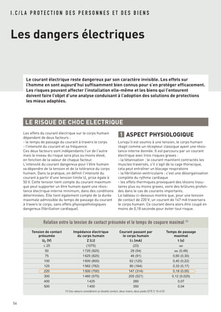 I . C / L A P R O T E C T I O N D E S P E R S O N N E S E T D E S B I E N S
Les dangers électriques
Le courant électrique reste dangereux par son caractère invisible. Les effets sur
l’homme en sont aujourd’hui suffisamment bien connus pour s’en protéger efficacement.
Les risques pouvant affecter l’installation elle-même et les biens qui l’entourent
doivent faire l’objet d’une analyse conduisant à l’adoption des solutions de protections
les mieux adaptées.
54
Les effets du courant électrique sur le corps humain
dépendent de deux facteurs :
- le temps de passage du courant à travers le corps
- l'intensité du courant et sa fréquence.
Ces deux facteurs sont indépendants l'un de l'autre
mais le niveau du risque sera plus ou moins élevé,
en fonction de la valeur de chaque facteur.
L'intensité du courant dangereux pour l'être humain
va dépendre de la tension et de la tolérance du corps
humain. Dans la pratique, on définit l'intensité du
courant à partir d'une tension limite UL prise égale à
50 V. Cette tension tient compte du courant maximum
que peut supporter un être humain ayant une résis-
tance électrique interne minimum, dans des conditions
déterminées. Elle tient également compte de la durée
maximale admissible du temps de passage du courant
à travers le corps, sans effets physiopathologiques
dangereux (fibrillation cardiaque).
ASPECT PHYSIOLOGIQUE
Lorsqu'il est soumis à une tension, le corps humain
réagit comme un récepteur classique ayant une résis-
tance interne donnée. Il est parcouru par un courant
électrique avec trois risques graves :
- la tétanisation : le courant maintient contractés les
muscles traversés, s'il s'agit de la cage thoracique,
cela peut entraîner un blocage respiratoire
- la fibrillation ventriculaire : c'est une désorganisation
complète du rythme cardiaque
- les effets thermiques provoquant des lésions tissu-
laires plus ou moins graves, voire des brûlures profon-
des dans le cas de courants importants.
Le tableau ci-dessous montre que, pour une tension
de contact de 220 V, un courant de 147 mA traversera
le corps humain. Ce courant devra alors être coupé en
moins de 0,18 seconde pour éviter tout risque.
1
Relation entre la tension de contact présumée et le temps de coupure maximal (1)
Tension de contact Impédance électrique Courant passant par Temps de passage
présumée du corps humain le corps humain maximal
UC (V) Z (Ω) IΔ (mA) t (s)
≤ 25 (1075) (23)
50 1725 (925) 29 (54) (0,48)
75 1625 (825) 46 (91) 0,60 (0,30)
100 1600 (800) 62 (125) 0,40 (0,22)
125 1562 (762) 80 (164) 0,33 (0,17)
220 1500 (700) 147 (314) 0,18 (0,05)
300 1460 (575) 205 (521) 0,12 (0,025)
400 1425 280 0,07
500 1400 350 0,04
(1) Ces valeurs considèrent un double contact, deux mains, deux pieds (UTE C 15-413)
LE RISQUE DE CHOC ELECTRIQUE
 
