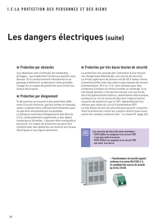 Protection par obstacles
Les obstacles sont constitués de rambardes,
grillages… qui empêchent l’accès aux parties sous
tension. Si le contournement intentionnel ou le
passage d’éléments conducteurs reste possible,
l’usage de ce moyen de protection sera limité aux
locaux électriques.
Protection par éloignement
Si des parties se trouvent à des potentiels diffé-
rents (circuits distincts, parties actives et masses),
celles-ci doivent être suffisamment distantes pour
ne pas être simultanément accessibles.
La distance minimale d’éloignement doit être de
2,5 m, éventuellement augmentée si des objets
conducteurs (échelles…) peuvent être manipulés à
proximité. Ce moyen de protection qui peut être
combiné avec des obstacles est réservé aux locaux
électriques et aux lignes aériennes.
I . C / L A P R O T E C T I O N D E S P E R S O N N E S E T D E S B I E N S
Les dangers électriques (suite)
58
Protection par très basse tension de sécurité
La protection est assurée par l’utilisation d’une tension
non dangereuse délivrée par une source de sécurité.
La limite supérieure de tension est de 50 V (valeur limite
conventionnelle) mais des valeurs plus basses de tension
d’alimentation, 25 V ou 12 V, sont utilisées pour des
conditions d’emploi en milieu humide ou immergé. Si la
très basse tension n’est pas fournie par une source de
sécurité (autotransformateurs, alimentation électronique,
variateur), le circuit concerné doit faire l’objet d’autres
mesures de protection que la TBT, (généralement les
mêmes que celles du circuit d’alimentation BT).
La très basse tension de sécurité peut assurer conjointe-
ment la protection contre les contacts directs mais aussi
contre les contacts indirects (voir “La classe III” page 63).
Les sources de sécurité sont nommées :
- TBTS (SELV en anglais) si le circuit TBT
n’est pas relié à la terre
- TBTP (PELV en anglais) si le circuit TBT
est relié à la terre.
> Transformateurs de sécurité Legrand :
conformes à la norme EN 61558-2-6,
ils constituent des sources de sécurité
de 63 VA à 10 kVA
 