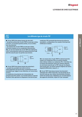 LEPROJET
65
LE RISQUE DE CHOC ELECTRIQUE
■ Circuit TBTS (très basse tension de sécurité) :
- les parties actives des circuits TBTS ne sont pas reliées
à la terre, ni à d’autres parties actives, ni à un conduc-
teur de protection
- les masses des circuits TBTS ne sont pas reliées
à d’autres masses ou à un conducteur de protection.
NB : au cas où la tension du circuit TBTS est supérieure
à 25 V, une protection contre les contacts directs IP xxB
doit être assurée pour les parties sous tension.
■ Circuit TBTP (très basse tension de protection) :
- un point du secondaire est relié à la terre.
Cette disposition permet de fixer le potentiel du circuit
secondaire par rapport à une référence, en l’occurrence
la terre.
Le conducteur de protection de l’alimentation du
primaire peut être utilisé. Les transformateurs Legrand
facilitent cette opération en disposant d’une borne pour
conducteur PE à proximité des bornes de sorties du
secondaire. La disposition d’un cavalier (livré) permet
d’effectuer la liaison.
NB : les masses des circuits TBTP ne doivent pas être
reliées à un conducteur PE ou à d’autres masses,
elles-mêmes reliées à un conducteur PE. Si tel était cas,
la mesure de protection contre les contacts indirects
ne serait plus assurée par la TBT mais par les disposi-
tions prises pour ces autres masses (régimes de neutre,
dispositif différentiel, classe II…).
■ Circuit TBTF (très basse tension fonctionnelle) :
utilisation de la TBT lorsqu’elle n’est pas dictée par la
sécurité mais par des raisons fonctionnelles (transfor-
mation de tension pour adaptation aux caractéristiques
des appareils alimentés, voyant 24 V par exemple).
Les différents type de circuits TBT
TBTS
Masses
des
appareils
Liaison
TBTP
Masses
des
appareils
 