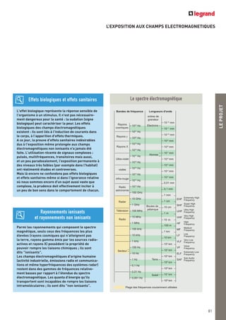 LEPROJET
81
L’EXPOSITION AUX CHAMPS ELECTROMAGNETIQUES
L'effet biologique représente la réponse sensible de
l'organisme à un stimulus. Il n'est pas nécessaire-
ment dangereux pour la santé : la sudation (signe
biologique) peut caractériser la peur. Les effets
biologiques des champs électromagnétiques
existent : ils sont liés à l'induction de courants dans
le corps, à l'apparition d'effets thermiques.
A ce jour, la preuve d'effets sanitaires indésirables
dus à l'exposition même prolongée aux champs
électromagnétiques non ionisants n'a jamais été
faite. L'utilisation récente de signaux complexes :
pulsés, multifréquences, transitoires mais aussi,
et un peu paradoxalement, l'exposition permanente à
des niveaux très faibles (par exemple dans l'habitat)
ont réalimenté études et controverses.
Mais là encore ne confondons pas effets biologiques
et effets sanitaires même si dans l'ignorance relative
où nous sommes encore d'un sujet aussi vaste que
complexe, la prudence doit effectivement inciter à
un peu de bon sens dans le comportement de chacun.
Effets biologiques et effets sanitaires
Parmi les rayonnements qui composent le spectre
magnétique, seuls ceux des fréquences les plus
élevées (rayons cosmiques qui n'atteignent pas
la terre, rayons gamma émis par les sources radio-
actives et rayons X) possèdent la propriété de
pouvoir rompre les liaisons chimiques ; ils sont
dits "ionisants".
Les champs électromagnétiques d'origine humaine
(activité industrielle, émissions radio et communica-
tions et même hyperfréquences des systèmes radar)
restent dans des gammes de fréquences relative-
ment basses par rapport à l'étendue du spectre
électromagnétique. Les quanta d'énergie qu'ils
transportent sont incapables de rompre les liaisons
intramoléculaires ; ils sont dits "non ionisants".
Rayonnements ionisants
et rayonnements non ionisants
1022
Hz
10-12
mm
10-11
mm
10-10
mm
10-9
mm
10-8
mm
10-7
mm
10-6
mm
10-5
mm
10-4
mm
10-3
mm
0,01 mm
0,1 mm
1 mm
1 cm
10 cm
1 m
10 m
100 m
1 km
10 km
102
km
103
km
104
km
105
km
106
km
107
km
108
km
EHF
Electrons
Atomes
Boules de
pétanque
Terre
Soleil
SHF
UHF
VHF
HF
MF
LF
VLF
VF
ELF
SAF
Extremely High
Frequency
Super High
Frequency
Ultra High
Frequency
Very High
Frequency
High
Frequency
Medium
Frequency
Low
Frequency
Very Low
Frequency
Voice
Frequency
Extremely Low
Frequency
Sub Audio
Frequency
1021
Hz
1020
Hz
Rayons
cosmiques
Bandes de fréquence Longueurs d'onde
ordres de
grandeur
Rayons γ
Rayons X
Ultra-violet
visible
infra-rouge
Radar
Télévision
Radio
Plage des fréquences couramment utilisées
Secteur
Radio
astronomie
1019
Hz
1018
Hz
1017
Hz
1016
Hz
1015
Hz
1014
Hz
1013
Hz
1012
Hz
100 GHz
10 GHz
1 GHz
100 MHz
10 MHz
1 MHz
100 kHz
10 kHz
1 kHz
100 Hz
10 Hz
1 Hz
0,1 Hz
0,01 Hz
0,001 Hz
Le spectre électromagnétique
 