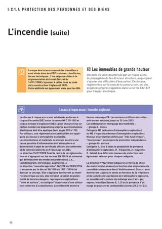 90
Lorsque des locaux recevant des travailleurs
sont situés dans des ERP (cuisines, chaufferies,
locaux techniques…) les exigences liées à la
réglementation du travail (décret du
14/11/1988) s’ajoutent à celles liées au code
de la construction (règlement ERP).
Cette additivité est également vraie pour les IGH.
I . C / L A P R O T E C T I O N D E S P E R S O N N E S E T D E S B I E N S
L’incendie (suite)
Les immeubles de grande hauteur
Dits IGH, ils sont caractérisés par un risque accru
de propagation du feu dû à leur structure, auquel peut
s'ajouter des difficultés d'évacuation. Ces locaux,
réglementés par le code de la construction, ont des
exigences propres rappelées dans la norme C12-127
pour l'aspect électrique.
Les locaux à risque accru sont subdivisés en locaux à
risque d'incendie (BE2 selon la norme NFC 15-100) et
locaux à risque d'explosion (BE3); pour chacun d’eux un
certain nombre de dispositions propres aux installations
électriques doit être appliqué (voir pages 109 à 112).
Par ailleurs, une réglementation particulière est appli-
quée aux locaux à atmosphère explosible.
Les installations et matériels ne doivent pas être une
cause possible d’inflammation de l’atmosphère et
doivent faire l’objet de certificats officiels de conformité
et de contrôle (délivrés en France par le LCIE).
La directive 76/117/CEE fixait le cadre de la réglementa-
tion en s'appuyant sur les normes EN 50014 et suivantes
qui définissaient des modes de protection d, i, e…
(antidéflagrant, intrinsèque, augmentée…)
La directive “nouvelle approche” 94/9/CE du 23/03/1994
transposée par le décret 96/1010 du 19/11/1996 fait
évoluer ce concept. Elle s'applique dorénavant au maté-
riel électrique ou non, elle introduit la notion de poten-
tialité de tous les dangers, regroupe les applications
“mine et surface”, et souligne l'importance d'une utilisa-
tion conforme à la destination. La conformité donnera
lieu au marquage CE. Les anciens certificats de confor-
mité seront valables jusqu'au 30 Juin 2003.
Caractérisation et marquage des matériels :
- groupe I - mines
Catégorie M1 (présence d'atmosphère explosible),
ou M2 (risque de présence d'atmosphère explosible).
Niveaux de protection définis par “très haut niveau”,
“haut niveau”, ou moyens de protection indépendants.
- groupe II - surface
Catégorie 1, 2 ou 3 selon la probabilité de présence
d'atmosphère explosible, (1 : fréquente, 2 : moyenne,
3 : faible). Les différents niveaux de protection sont
également retenus pour chaque catégorie.
La directive 1992/92/CE indique les critères de choix
des matériels (ci-dessus) en fonction des emplacements
considérés dangereux dans l’établissement. Ceux-ci sont
dorénavant classés en zones en fonction de la fréquence
et de la durée de la présence de l’atmosphère explosive,
en considérant la nature du mélange avec l’air : gaz,
vapeur, brouillard (zones 0, 1, 2) ou la présence d’un
nuage de poussières combustibles (zones 20, 21 et 22).
Locaux à risque accru : incendie, explosion
 