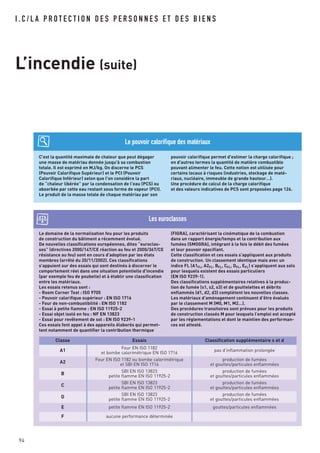 I . C / L A P R O T E C T I O N D E S P E R S O N N E S E T D E S B I E N S
94
L’incendie (suite)
Le domaine de la normalisation feu pour les produits
de construction du bâtiment a récemment évolué.
De nouvelles classifications européennes, dites “euroclas-
ses” (directives 2000/147/CE réaction au feu et 2000/367/CE
résistance au feu) sont en cours d'adoption par les états
membres (arrêté du 20/11/2002). Ces classifications
s'appuient sur des essais qui sont destinés à discerner le
comportement réel dans une situation potentielle d'incendie
(par exemple feu de poubelle) et à établir une classification
entre les matériaux.
Les essais retenus sont :
- Room Corner Test : ISO 9705
- Pouvoir calorifique supérieur : EN ISO 1716
- Four de non-combustibilité : EN ISO 1182
- Essai à petite flamme : EN ISO 11925-2
- Essai objet isolé en feu : NF EN 13823
- Essai pour revêtement de sol : EN ISO 9239-1
Ces essais font appel à des appareils élaborés qui permet-
tent notamment de quantifier la contribution thermique
(FIGRA), caractérisant la cinématique de la combustion
dans un rapport énergie/temps et la contribution aux
fumées (SMOGRA), intégrant à la fois le débit des fumées
et leur pouvoir opacifiant.
Cette classification et ces essais s’appliquent aux produits
de construction. Un classement identique mais avec un
indice FL (A1FL, A2FL, BFL, CFL, DFL, EFL) s’appliquent aux sols
pour lesquels existent des essais particuliers
(EN ISO 9239-1).
Des classifications supplémentaires relatives à la produc-
tion de fumée (s1, s2, s3) et de gouttelettes et débrits
enflammés (d1, d2, d3) complètent les nouvelles classes.
Les matériaux d’aménagement continuent d’être évalués
par le classement M (M0, M1, M2…).
Des procédures transitoires sont prévues pour les produits
de construction classés M pour lesquels l’emploi est accepté
par les réglementations et dont le maintien des performan-
ces est attesté.
Les euroclasses
C'est la quantité maximale de chaleur que peut dégager
une masse de matériau donnée jusqu'à sa combustion
totale. Il est exprimé en MJ/kg. On discerne le PCS
(Pouvoir Calorifique Supérieur) et le PCI (Pouvoir
Calorifique Inférieur) selon que l'on considère la part
de “chaleur libérée” par la condensation de l'eau (PCS) ou
absorbée par cette eau restant sous forme de vapeur (PCI).
Le produit de la masse totale de chaque matériau par son
pouvoir calorifique permet d'estimer la charge calorifique ;
en d'autres termes la quantité de matière combustible
pouvant alimenter le feu. Cette notion est utilisée pour
certains locaux à risques (industries, stockage de maté-
riaux, nucléaire, immeuble de grande hauteur…).
Une procédure de calcul de la charge calorifique
et des valeurs indicatives de PCS sont proposées page 126.
Le pouvoir calorifique des matériaux
Classe Essais Classification supplémentaire s et d
A1
Four EN ISO 1182
et bombe calorimétrique EN ISO 1716
pas d’inflammation prolongée
A2
Four EN ISO 1182 ou bombe calorimétrique
et SBI EN ISO 1716
production de fumées
et gouttes/particules enflammées
B
SBI EN ISO 13823
petite flamme EN ISO 11925-2
production de fumées
et gouttes/particules enflammées
C
SBI EN ISO 13823
petite flamme EN ISO 11925-2
production de fumées
et gouttes/particules enflammées
D
SBI EN ISO 13823
petite flamme EN ISO 11925-2
production de fumées
et gouttes/particules enflammées
E petite flamme EN ISO 11925-2 gouttes/particules enflammées
F aucune performance déterminée
 