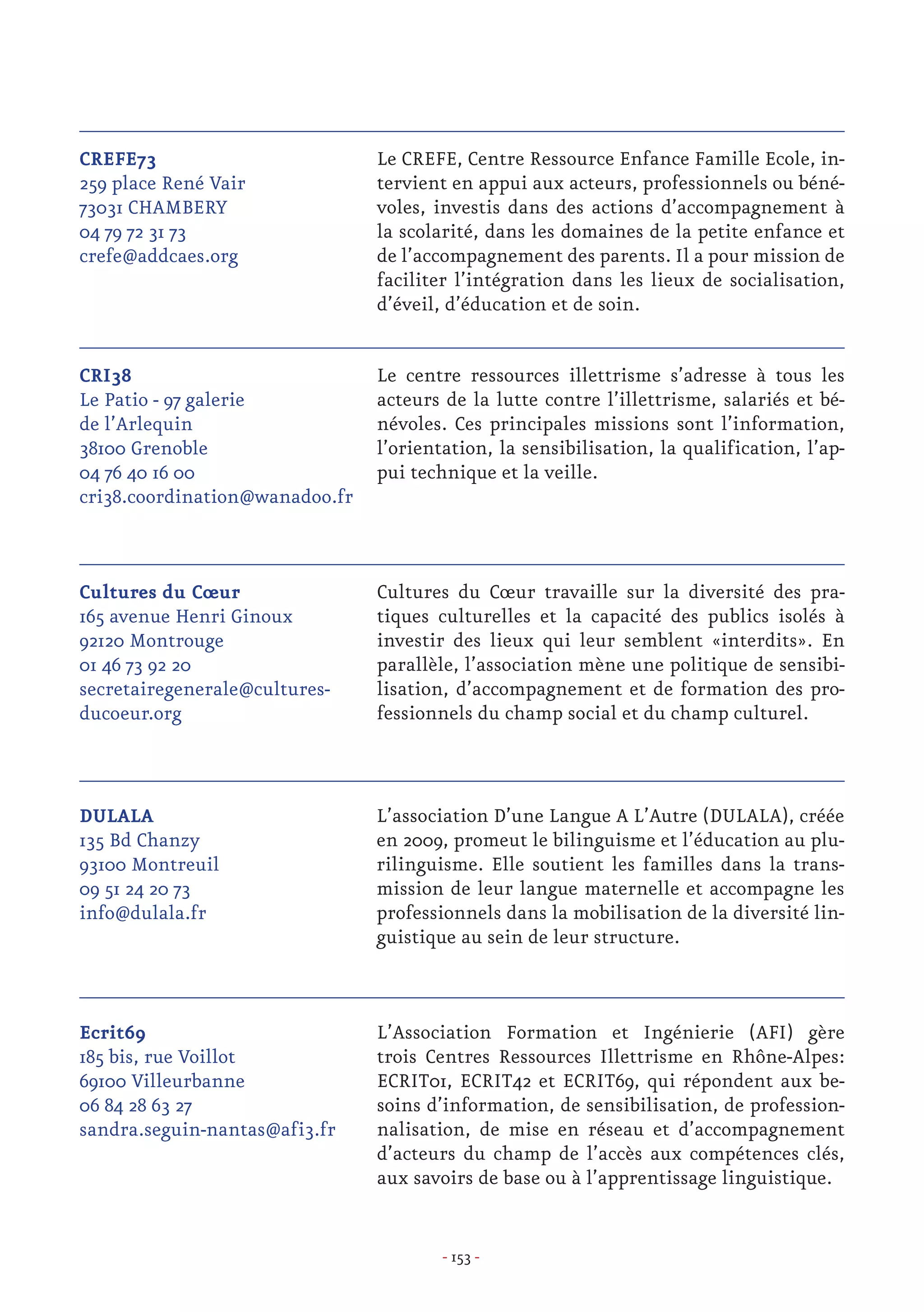- 153 -
Le CREFE, Centre Ressource Enfance Famille Ecole, in-
tervient en appui aux acteurs, professionnels ou béné-
voles, investis dans des actions d’accompagnement à
la scolarité, dans les domaines de la petite enfance et
de l’accompagnement des parents. Il a pour mission de
faciliter l’intégration dans les lieux de socialisation,
d’éveil, d’éducation et de soin.
CREFE73	
259 place René Vair
73031 CHAMBERY	
04 79 72 31 73	
crefe@addcaes.org
Le centre ressources illettrisme s’adresse à tous les
acteurs de la lutte contre l’illettrisme, salariés et bé-
névoles. Ces principales missions sont l’information,
l’orientation, la sensibilisation, la qualification, l’ap-
pui technique et la veille.
CRI38	
Le Patio - 97 galerie
de l’Arlequin
38100 Grenoble	
04 76 40 16 00	
cri38.coordination@wanadoo.fr
Cultures du Cœur travaille sur la diversité des pra-
tiques culturelles et la capacité des publics isolés à
investir des lieux qui leur semblent «interdits». En
parallèle, l’association mène une politique de sensibi-
lisation, d’accompagnement et de formation des pro-
fessionnels du champ social et du champ culturel.
Cultures du Cœur	
165 avenue Henri Ginoux
92120 Montrouge	
01 46 73 92 20	
secretairegenerale@cultures-
ducoeur.org
L’association D’une Langue A L’Autre (DULALA), créée
en 2009, promeut le bilinguisme et l’éducation au plu-
rilinguisme. Elle soutient les familles dans la trans-
mission de leur langue maternelle et accompagne les
professionnels dans la mobilisation de la diversité lin-
guistique au sein de leur structure.
DULALA	
135 Bd Chanzy
93100 Montreuil	
09 51 24 20 73	
info@dulala.fr
L’Association Formation et Ingénierie (AFI) gère
trois Centres Ressources Illettrisme en Rhône-Alpes:
ECRIT01, ECRIT42 et ECRIT69, qui répondent aux be-
soins d’information, de sensibilisation, de profession-
nalisation, de mise en réseau et d’accompagnement
d’acteurs du champ de l’accès aux compétences clés,
aux savoirs de base ou à l’apprentissage linguistique.
Ecrit69 	
185 bis, rue Voillot
69100 Villeurbanne	
06 84 28 63 27	
sandra.seguin-nantas@afi3.fr
 