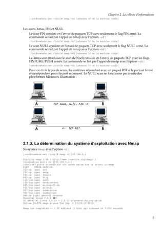Chapitre 2. La collecte d’informations
[root@nowhere.net /root]# nmap -sS [adresse IP de la machine cible]

Les scans Xmas, FIN et NULL
Le scan FIN consiste en l’envoi de paquets TCP avec seulement le ﬂag FIN armé. La
commande se fait par l’appel de nmap avec l’option -sF :
[root@nowhere.net /root]# nmap -sF [adresse IP de la machine cible]

Le scan NULL consiste en l’envoi de paquets TCP avec seulement le ﬂag NULL armé. La
commande se fait par l’appel de nmap avec l’option -sN :
[root@nowhere.net /root]# nmap -sN [adresse IP de la machine cible]

Le Xmas scan (traduisez le scan de Noël) consiste en l’envoi de paquets TCP avec les ﬂags
FIN/URG/PUSH armés. La commande se fait par l’appel de nmap avec l’option -sX :
[root@nowhere.net /root]# nmap -sX [adresse IP de la machine cible]

Pour ces trois types de scans, les systèmes répondent avec un paquet RST si le port est fermé
et ne répondent pas si le port est ouvert. Le NULL scan ne fonctionne pas contre des
plateformes Microsoft. Illustration :

2.1.3. La détermination du système d’exploitation avec Nmap
Si on lance Nmap avec l’option -O :
[root@nowhere.net /root]# nmap -O 192.168.0.1
Starting nmap 3.48 ( http://www.insecure.org/nmap/ )
Interesting ports on (192.168.0.1):
(The 1647 ports scanned but not shown below are in state: closed)
PORT
STATE SERVICE
22/tcp open ssh
25/tcp open smtp
53/tcp open domain
80/tcp open http
113/tcp open auth
139/tcp open netbios-ssn
445/tcp open microsoft-ds
515/tcp open printer
587/tcp open submission
901/tcp open samba-swat
Device type: general purpose
Running: Linux 2.4.X (1)
OS details: Linux 2.4.20 - 2.4.21 w/grsecurity.org patch
Uptime 76.872 days (since Tue Sep 2 15:20:23 2003)
Nmap run completed -- 1 IP address (1 host up) scanned in 7.030 seconds

5

 