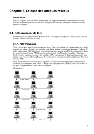Chapitre 8. La base des attaques réseaux
Introduction
Dans ce chapitre, nous décrirons les principes sur lesquels reposent de nombreuses attaques
réseaux (notamment celles décrites dans le chapitre 9), ainsi que les règles à respecter pour les
éviter ou les parer.

8.1. Détournement de ﬂux
Les techniques de détournement de ﬂux servent à rediriger le ﬂux réseau vers un client, vers un
serveur, ou vers une autre machine.

8.1.1. ARP-Poisoning
Toute carte réseau possède une adresse physique. C’est cette adresse qui lui permet de recevoir les
paquets qui lui sont destinés sur le réseau local. Cette adresse physique est associée à l’adresse IP
grâce au protocole ARP. La table de correspondance entre les adresses IP et les adresses physiques
est contenue dans le cache ARP. Lorsqu’un échange doit s’établir entre 2 machines du réseau
local, ces deux machines envoient des requêtes ARP avec l’adresse IP du récepteur, associée à un
champ vide pour son adresse physique. Ce récepteur va renvoyer son adresse physique dans une
réponse ARP.
Si un attaquant envoie un message de réponse ARP avec son adresse physique correspondant à
l’adresse IP du récepteur, tout le ﬂux IP dirigé vers le récepteur sera ridirigé vers l’attaquant. On
dit qu’il a empoisonné le cache ARP du recepteur.
Illustration :

26

 