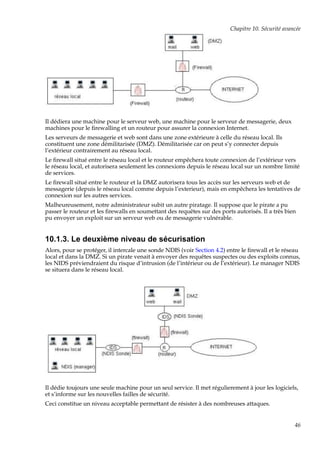 Chapitre 10. Sécurité avancée

Il dédiera une machine pour le serveur web, une machine pour le serveur de messagerie, deux
machines pour le ﬁrewalling et un routeur pour assurer la connexion Internet.
Les serveurs de messagerie et web sont dans une zone extérieure à celle du réseau local. Ils
constituent une zone démilitarisée (DMZ). Démilitarisée car on peut s’y connecter depuis
l’extérieur contrairement au réseau local.
Le ﬁrewall situé entre le réseau local et le routeur empêchera toute connexion de l’extérieur vers
le réseau local, et autorisera seulement les connexions depuis le réseau local sur un nombre limité
de services.
Le ﬁrewall situé entre le routeur et la DMZ autorisera tous les accès sur les serveurs web et de
messagerie (depuis le réseau local comme depuis l’exterieur), mais en empêchera les tentatives de
connexion sur les autres services.
Malheureusement, notre administrateur subit un autre piratage. Il suppose que le pirate a pu
passer le routeur et les ﬁrewalls en soumettant des requêtes sur des ports autorisés. Il a très bien
pu envoyer un exploit sur un serveur web ou de messagerie vulnérable.

10.1.3. Le deuxième niveau de sécurisation
Alors, pour se protéger, il intercale une sonde NDIS (voir Section 4.2) entre le ﬁrewall et le réseau
local et dans la DMZ. Si un pirate venait à envoyer des requêtes suspectes ou des exploits connus,
les NIDS préviendraient du risque d’intrusion (de l’intérieur ou de l’extérieur). Le manager NDIS
se situera dans le réseau local.

Il dédie toujours une seule machine pour un seul service. Il met régulierement à jour les logiciels,
et s’informe sur les nouvelles failles de sécurité.
Ceci constitue un niveau acceptable permettant de résister à des nombreuses attaques.

46

 