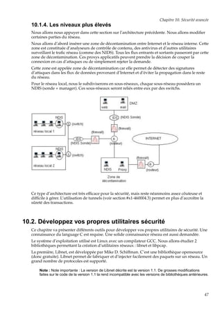 Chapitre 10. Sécurité avancée

10.1.4. Les niveaux plus élevés
Nous allons nous appuyer dans cette section sur l’architecture précédente. Nous allons modiﬁer
certaines parties du réseau.
Nous allons d’abord insérer une zone de décontamination entre Internet et le réseau interne. Cette
zone est constituée d’analyseurs de contrôle de contenu, des antivirus et d’autres utilitaires
surveillant le traﬁc réseau (comme des NIDS). Tous les ﬂux entrants et sortants passeront par cette
zone de décontamination. Ces proxys applicatifs peuvent prendre la décision de couper la
connexion en cas d’attaques ou de simplement rejeter la demande.
Cette zone est appelée zone de décontamination car elle permet de détecter des signatures
d’attaques dans les ﬂux de données provenant d’Internet et d’éviter la propagation dans le reste
du réseau.
Pour le réseau local, nous le subdiviserons en sous-réseaux, chaque sous-réseau possédera un
NDIS (sonde + manager). Ces sous-réseaux seront reliés entre eux par des switchs.

Ce type d’architecture est très efﬁcace pour la sécurité, mais reste néanmoins assez côuteuse et
difﬁcile à gérer. L’utilisation de tunnels (voir section #x1-460004.3) permet en plus d’accroître la
sûreté des transactions.

10.2. Développez vos propres utilitaires sécurité
Ce chapitre va présenter différents outils pour développer vos propres utilitaires de sécurité. Une
connaissance du language C est requise. Une solide connaissance réseau est aussi demandée.
Le système d’exploitation utilisé est Linux avec un compilateur GCC. Nous allons étudier 2
bibliothèques permettant la création d’utilitaires réseaux : libnet et libpcap.
La première, Libnet, est développée par Mike D. Schiffman. C’est une bibliothèque opensource
(donc gratuite). Libnet permet de fabriquer et d’injecter facilement des paquets sur un réseau. Un
grand nombre de protocoles est supporté.
Note : Note importante : La version de Libnet décrite est la version 1.1. De grosses modiﬁcations
faites sur le code de la version 1.1 la rend incompatible avec les versions de bibliothèques antérieures.

47

 