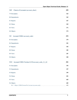Open Object Technical Guide, Release 1.0
CONTENTS 7
XIV Charts of Accounts (account_chart) 359
79 Description 363
80 Dependencies 365
81 Reports 367
82 Menus 369
83 Views 371
84 Objects 373
XV Account CODA (account_coda) 375
85 Description 379
86 Dependencies 381
87 Reports 383
88 Menus 385
89 Views 387
90 Objects 389
XVI Account CODA Version 2.1 D (account_coda_2_1_d) 391
91 Description 395
92 Dependencies 397
93 Reports 399
94 Menus 401
95 Views 403
96 Objects 405
96.1 Object: CODA Format For Account (account.coda) . . . . . . . . . . . . . . . . . . . . . . . . . . . 405
 