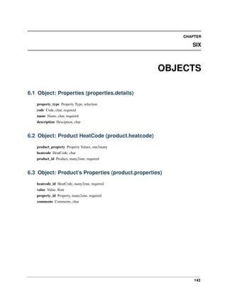 143
CHAPTER
SIX
OBJECTS
6.1 Object: Properties (properties.details)
property_type Property Type, selection
code Code, char, required
name Name, char, required
description Desciption, char
6.2 Object: Product HeatCode (product.heatcode)
product_property Property Values, one2many
heatcode HeatCode, char
product_id Product, many2one, required
6.3 Object: Product’s Properties (product.properties)
heatcode_id HeatCode, many2one, required
value Value, ﬂoat
property_id Property, many2one, required
comments Comments, char
 