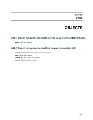 1531
CHAPTER
FOUR
OBJECTS
504.1 Object: res.partner.contact.link.type (res.partner.contact.link.type)
name Name, char, required
504.2 Object: res.partner.contact.link (res.partner.contact.link)
current_contact_id Current contact, many2one, required
name Name, char, required
contact_id Contact, many2one, required
type_id Type, many2one, required
 