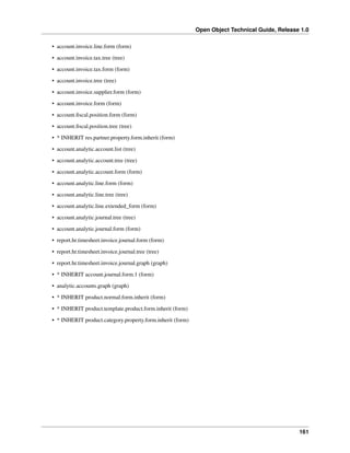 Open Object Technical Guide, Release 1.0
161
• account.invoice.line.form (form)
• account.invoice.tax.tree (tree)
• account.invoice.tax.form (form)
• account.invoice.tree (tree)
• account.invoice.supplier.form (form)
• account.invoice.form (form)
• account.ﬁscal.position.form (form)
• account.ﬁscal.position.tree (tree)
• * INHERIT res.partner.property.form.inherit (form)
• account.analytic.account.list (tree)
• account.analytic.account.tree (tree)
• account.analytic.account.form (form)
• account.analytic.line.form (form)
• account.analytic.line.tree (tree)
• account.analytic.line.extended_form (form)
• account.analytic.journal.tree (tree)
• account.analytic.journal.form (form)
• report.hr.timesheet.invoice.journal.form (form)
• report.hr.timesheet.invoice.journal.tree (tree)
• report.hr.timesheet.invoice.journal.graph (graph)
• * INHERIT account.journal.form.1 (form)
• analytic.accounts.graph (graph)
• * INHERIT product.normal.form.inherit (form)
• * INHERIT product.template.product.form.inherit (form)
• * INHERIT product.category.property.form.inherit (form)
 