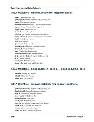 Open Object Technical Guide, Release 1.0
1646 Chapter 546. Objects
546.5 Object: cci_missions.dossier (cci_missions.dossier)
goods Goods Description, char
embassy_folder_id Related Embassy Folder, many2one
name Reference, char, required
quantity_original Quantity of Originals, integer, required
type_id Dossier Type, many2one, required
sender_name Sender Name, char
invoiced_amount Total, ﬂoat
sub_total Sub Total for Extra Products, ﬂoat, readonly
order_partner_id Billed Customer, many2one, required
to_bill To Be Billed, boolean
state State, selection
product_ids Products, one2many
destination_id Destination Country, many2one
invoice_id Invoice, many2one
date Creation Date, date, required
quantity_copies Number of Copies, integer
text_on_invoice Text to Display on the Invoice, text
id ID, integer, readonly
asker_name Asker Name, char
goods_value Value of the Sold Goods, ﬂoat
546.6 Object: cci_missions.custom_code (cci_missions.custom_code)
meaning Meaning, text, required
ofﬁcial Ofﬁcial Code, boolean
name Name, char, required
546.7 Object: cci_missions.certiﬁcate (cci_missions.certiﬁcate)
embassy_folder_id Related Embassy Folder, many2one
legalization_ids Related Legalizations, one2many
type_id Dossier Type, many2one, required
sender_name Sender Name, char
invoiced_amount Total, ﬂoat
asker_name Asker Name, char
sub_total Sub Total for Extra Products, ﬂoat, readonly
asker_zip_id Asker Zip Code, many2one
asker_address Asker Address, char
origin_ids Origin Countries, many2many
 
