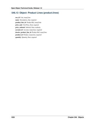 Open Object Technical Guide, Release 1.0
1650 Chapter 546. Objects
546.13 Object: Product Lines (product.lines)
uos_id Unit, many2one
name Description, char, required
product_line_id Product Ref, many2one
price_unit Unit Price, ﬂoat, required
price_subtotal Subtotal, ﬂoat, readonly
account_id Account, many2one, required
dossier_product_line_id Product Ref, many2one
product_id Product, many2one, required
quantity Quantity, ﬂoat, required
 