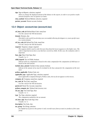 Open Object Technical Guide, Release 1.0
164 Chapter 12. Objects
sign Sign on Reports, selection, required
Allows to change the displayed amount of the balance in the reports, in order to see positive results
instead of negative ones in expenses accounts.
close_method Deferral Method, selection, required
partner_account Partner account, boolean
12.4 Object: account.tax (account.tax)
ref_base_code_id Refund Base Code, many2one
Use this code for the VAT declaration.
domain Domain, char
This ﬁeld is only used if you develop your own module allowing developpers to create speciﬁc taxes
in a custom domain.
ref_tax_code_id Refund Tax Code, many2one
Use this code for the VAT declaration.
sequence Sequence, integer, required
The sequence ﬁeld is used to order the taxes lines from the lowest sequences to the higher ones. The
order is important if you have a tax that have several tax childs. In this case, the evaluation order is
important.
base_sign Base Code Sign, ﬂoat
Usually 1 or -1.
child_depend Tax on Childs, boolean
Indicate if the tax computation is based on the value computed for the computation of child taxes or
based on the total amount.
include_base_amount Include in base amount, boolean
Indicate if the amount of tax must be included in the base amount for the computation of the next
taxes
python_applicable Python Code, text
applicable_type Applicable Type, selection, required
If not applicable (computed through a Python code), the tax do not appears on the invoice.
company_id Company, many2one, required
tax_code_id Tax Code, many2one
Use this code for the VAT declaration.
parent_id Parent Tax Account, many2one
python_compute_inv Python Code (reverse), text
ref_tax_sign Tax Code Sign, ﬂoat
Usually 1 or -1.
type Tax Type, selection, required
The computation method for the tax amount.
ref_base_sign Base Code Sign, ﬂoat
Usually 1 or -1.
description Tax Code, char
tax_group Tax Group, selection
If a default tax if given in the partner it only override taxes from account (or product) of the same
group.
 