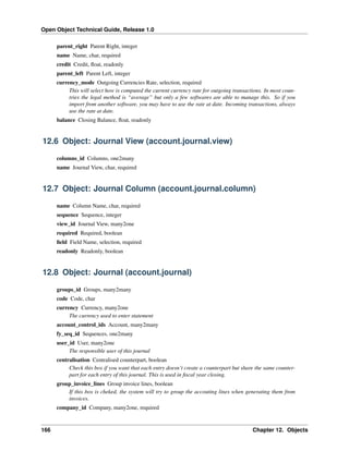 Open Object Technical Guide, Release 1.0
166 Chapter 12. Objects
parent_right Parent Right, integer
name Name, char, required
credit Credit, ﬂoat, readonly
parent_left Parent Left, integer
currency_mode Outgoing Currencies Rate, selection, required
This will select how is computed the current currency rate for outgoing transactions. In most coun-
tries the legal method is “average” but only a few softwares are able to manage this. So if you
import from another software, you may have to use the rate at date. Incoming transactions, always
use the rate at date.
balance Closing Balance, ﬂoat, readonly
12.6 Object: Journal View (account.journal.view)
columns_id Columns, one2many
name Journal View, char, required
12.7 Object: Journal Column (account.journal.column)
name Column Name, char, required
sequence Sequence, integer
view_id Journal View, many2one
required Required, boolean
ﬁeld Field Name, selection, required
readonly Readonly, boolean
12.8 Object: Journal (account.journal)
groups_id Groups, many2many
code Code, char
currency Currency, many2one
The currency used to enter statement
account_control_ids Account, many2many
fy_seq_id Sequences, one2many
user_id User, many2one
The responsible user of this journal
centralisation Centralised counterpart, boolean
Check this box if you want that each entry doesn’t create a counterpart but share the same counter-
part for each entry of this journal. This is used in ﬁscal year closing.
group_invoice_lines Group invoice lines, boolean
If this box is cheked, the system will try to group the accouting lines when generating them from
invoices.
company_id Company, many2one, required
 