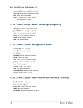 Open Object Technical Guide, Release 1.0
168 Chapter 12. Objects
company_id Company, many2one, required
ﬁscalyear_id Fiscal Year, many2one, required
state Status, selection, readonly
special Opening/Closing Period, boolean
These periods can overlap.
12.11 Object: Journal - Period (account.journal.period)
name Journal-Period Name, char, required
journal_id Journal, many2one, required
state Status, selection, required, readonly
period_id Period, many2one, required
active Active, boolean, required
icon Icon, string, readonly
12.12 Object: Account Entry (account.move)
partner_id Partner, many2one
name Number, char, required
ref Ref, char
journal_id Journal, many2one, required
line_id Entries, one2many
state Status, selection, required, readonly
period_id Period, many2one, required
date Date, date, required
amount Amount, ﬂoat, readonly
type Type, selection, readonly
regularization_id Regularization, many2one
to_check To Be Veriﬁed, boolean
12.13 Object: Account Reconciliation (account.move.reconcile)
line_id Entry lines, one2many
type Type, char, required
create_date Creation date, date, readonly
name Name, char, required
line_partial_ids Partial Entry lines, one2many
 