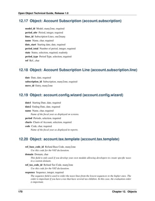 Open Object Technical Guide, Release 1.0
170 Chapter 12. Objects
12.17 Object: Account Subscription (account.subscription)
model_id Model, many2one, required
period_nbr Period, integer, required
lines_id Subscription Lines, one2many
name Name, char, required
date_start Starting date, date, required
period_total Number of period, integer, required
state Status, selection, required, readonly
period_type Period Type, selection, required
ref Ref., char
12.18 Object: Account Subscription Line (account.subscription.line)
date Date, date, required
subscription_id Subscription, many2one, required
move_id Entry, many2one
12.19 Object: account.conﬁg.wizard (account.conﬁg.wizard)
date1 Starting Date, date, required
date2 Ending Date, date, required
name Name, char, required
Name of the ﬁscal year as displayed on screens.
period Periods, selection, required
charts Charts of Account, selection, required
code Code, char, required
Name of the ﬁscal year as displayed in reports.
12.20 Object: account.tax.template (account.tax.template)
ref_base_code_id Refund Base Code, many2one
Use this code for the VAT declaration.
domain Domain, char
This ﬁeld is only used if you develop your own module allowing developers to create speciﬁc taxes
in a custom domain.
ref_tax_code_id Refund Tax Code, many2one
Use this code for the VAT declaration.
sequence Sequence, integer, required
The sequence ﬁeld is used to order the taxes lines from the lowest sequences to the higher ones. The
order is important if you have a tax that have several tax children. In this case, the evaluation order
is important.
 