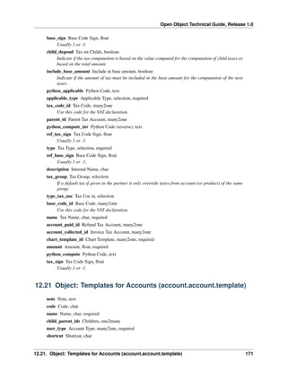 Open Object Technical Guide, Release 1.0
12.21. Object: Templates for Accounts (account.account.template) 171
base_sign Base Code Sign, ﬂoat
Usually 1 or -1.
child_depend Tax on Childs, boolean
Indicate if the tax computation is based on the value computed for the computation of child taxes or
based on the total amount.
include_base_amount Include in base amount, boolean
Indicate if the amount of tax must be included in the base amount for the computation of the next
taxes.
python_applicable Python Code, text
applicable_type Applicable Type, selection, required
tax_code_id Tax Code, many2one
Use this code for the VAT declaration.
parent_id Parent Tax Account, many2one
python_compute_inv Python Code (reverse), text
ref_tax_sign Tax Code Sign, ﬂoat
Usually 1 or -1.
type Tax Type, selection, required
ref_base_sign Base Code Sign, ﬂoat
Usually 1 or -1.
description Internal Name, char
tax_group Tax Group, selection
If a default tax if given in the partner it only override taxes from account (or product) of the same
group.
type_tax_use Tax Use in, selection
base_code_id Base Code, many2one
Use this code for the VAT declaration.
name Tax Name, char, required
account_paid_id Refund Tax Account, many2one
account_collected_id Invoice Tax Account, many2one
chart_template_id Chart Template, many2one, required
amount Amount, ﬂoat, required
python_compute Python Code, text
tax_sign Tax Code Sign, ﬂoat
Usually 1 or -1.
12.21 Object: Templates for Accounts (account.account.template)
note Note, text
code Code, char
name Name, char, required
child_parent_ids Children, one2many
user_type Account Type, many2one, required
shortcut Shortcut, char
 