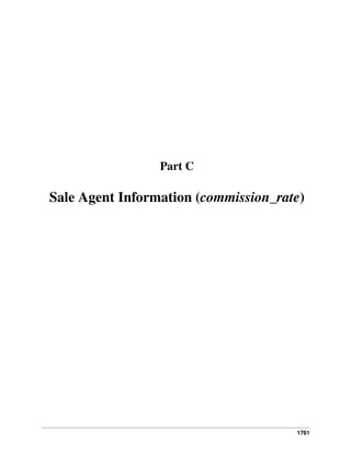 1781
Part C
Sale Agent Information (commission_rate)
 