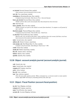 Open Object Technical Guide, Release 1.0
12.30. Object: account.analytic.journal (account.analytic.journal) 175
ca_invoiced Invoiced Amount, ﬂoat, readonly
Total customer invoiced amount for this account.
user_ids User, many2many, readonly
remaining_ca Remaining Revenue, ﬂoat, readonly
Computed using the formula: Max Invoice Price - Invoiced Amount.
hours_qtt_invoiced Invoiced Hours, ﬂoat, readonly
Number of hours that can be invoiced plus those that already have been invoiced.
date Date End, date
hours_quantity Hours Tot, ﬂoat, readonly
Number of hours you spent on the analytic account (from timesheet). It computes on all journal of
type ‘general’.
theorical_margin Theorical Margin, ﬂoat, readonly
Computed using the formula: Theorial Revenue - Total Costs
ca_theorical Theorical Revenue, ﬂoat, readonly
Based on the costs you had on the project, what would have been the revenue if all these costs have
been invoiced at the normal sale price provided by the pricelist.
name Account name, char, required
address_ids Partners Contacts, many2many
real_margin_rate Real Margin Rate (%), ﬂoat, readonly
Computes using the formula: (Real Margin / Total Costs) * 100.
credit Credit, ﬂoat, readonly
month_ids Month, many2many, readonly
line_ids Analytic entries, one2many
balance Balance, ﬂoat, readonly
quantity Quantity, ﬂoat, readonly
12.30 Object: account.analytic.journal (account.analytic.journal)
code Journal code, char
name Journal name, char, required
company_id Company, many2one
active Active, boolean
line_ids Lines, one2many
type Type, selection, required
Gives the type of the analytic journal. When a document (eg: an invoice) needs to create analytic
entries, Open ERP will look for a matching journal of the same type.
12.31 Object: Fiscal Position (account.ﬁscal.position)
tax_ids Taxes Mapping, one2many
company_id Company, many2one
name Fiscal Position, char, required
account_ids Accounts Mapping, one2many
 