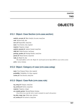 1827
CHAPTER
TWO
OBJECTS
612.1 Object: Case Section (crm.case.section)
analytic_account_id Main Analytic Account, many2one
code Section Code, char
user_id Responsible, many2one
name Case Section, char, required
sequence Sequence, integer
analytic_journal_id Analytic Journal, many2one
child_ids Childs Sections, one2many
package_product_id Package Product, many2one
parent_id Parent Section, many2one
reply_to Reply-To, char
The email address wich is the ‘Reply-To’ of all email sent by Open ERP for cases in this section
active Active, boolean
612.2 Object: Category of case (crm.case.categ)
name Case Category Name, char, required
probability Probability (%), ﬂoat, required
section_id Case Section, many2one
612.3 Object: Case Rule (crm.case.rule)
trg_categ_id Category, many2one
trg_section_id Section, many2one
sequence Sequence, integer
act_remind_partner Remind Partner, boolean
Check this if you want the rule to send a reminder by email to the partner.
trg_date_range_type Delay type, selection
act_section_id Set section to, many2one
 