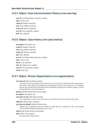 Open Object Technical Guide, Release 1.0
1830 Chapter 612. Objects
612.5 Object: Case Communication History (crm.case.log)
user_id User Responsible, many2one, readonly
name Action, char
canal_id Channel, many2one
som State of Mind, many2one
section_id Section, many2one
case_id Case, many2one, required
date Date, datetime
612.6 Object: Case history (crm.case.history)
description Description, text
canal_id Channel, many2one
som State of Mind, many2one
section_id Section, many2one
date Date, datetime
user_id User Responsible, many2one, readonly
name Action, char
log_id Log, many2one
note Description, text, readonly
case_id Case, many2one, required
email Email, char
612.7 Object: Partner Segmentation (crm.segmentation)
som_interval Days per Periode, integer
A period is the average number of days between two cycle of sale or purchase for this segmentation.
It’s mainly used to detect if a partner has not purchased or buy for a too long time, so we suppose
that his state of mind has decreased because he probably bought goods to another supplier. Use this
functionnality for recurring businesses.
partner_id Max Partner ID processed, integer
description Description, text
som_interval_max Max Interval, integer
The computation is made on all events that occured during this interval, the past X periods.
child_ids Childs proﬁle, one2many
som_interval_default Default (0=None), ﬂoat
Default state of mind for period preceeding the ‘Max Interval’ computation. This is the starting
state of mind by default if the partner has no event.
answer_yes Inclued answers, many2many
name Name, char, required
The name of the segmentation.
 