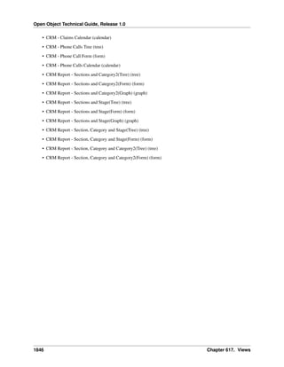 Open Object Technical Guide, Release 1.0
1846 Chapter 617. Views
• CRM - Claims Calendar (calendar)
• CRM - Phone Calls Tree (tree)
• CRM - Phone Call Form (form)
• CRM - Phone Calls Calendar (calendar)
• CRM Report - Sections and Category2(Tree) (tree)
• CRM Report - Sections and Category2(Form) (form)
• CRM Report - Sections and Category2(Graph) (graph)
• CRM Report - Sections and Stage(Tree) (tree)
• CRM Report - Sections and Stage(Form) (form)
• CRM Report - Sections and Stage(Graph) (graph)
• CRM Report - Section, Category and Stage(Tree) (tree)
• CRM Report - Section, Category and Stage(Form) (form)
• CRM Report - Section, Category and Category2(Tree) (tree)
• CRM Report - Section, Category and Category2(Form) (form)
 