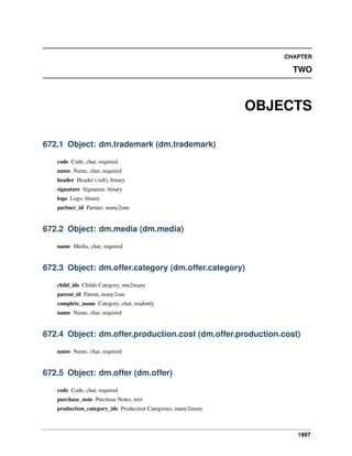 1997
CHAPTER
TWO
OBJECTS
672.1 Object: dm.trademark (dm.trademark)
code Code, char, required
name Name, char, required
header Header (.odt), binary
signature Signature, binary
logo Logo, binary
partner_id Partner, many2one
672.2 Object: dm.media (dm.media)
name Media, char, required
672.3 Object: dm.offer.category (dm.offer.category)
child_ids Childs Category, one2many
parent_id Parent, many2one
complete_name Category, char, readonly
name Name, char, required
672.4 Object: dm.offer.production.cost (dm.offer.production.cost)
name Name, char, required
672.5 Object: dm.offer (dm.offer)
code Code, char, required
purchase_note Purchase Notes, text
production_category_ids Production Categories, many2many
 