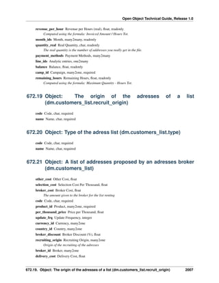 Open Object Technical Guide, Release 1.0
672.19. Object: The origin of the adresses of a list (dm.customers_list.recruit_origin) 2007
revenue_per_hour Revenue per Hours (real), ﬂoat, readonly
Computed using the formula: Invoiced Amount / Hours Tot.
month_ids Month, many2many, readonly
quantity_real Real Quantity, char, readonly
The real quantity is the number of addresses you really get in the ﬁle.
payment_methods Payment Methods, many2many
line_ids Analytic entries, one2many
balance Balance, ﬂoat, readonly
camp_id Campaign, many2one, required
remaining_hours Remaining Hours, ﬂoat, readonly
Computed using the formula: Maximum Quantity - Hours Tot.
672.19 Object: The origin of the adresses of a list
(dm.customers_list.recruit_origin)
code Code, char, required
name Name, char, required
672.20 Object: Type of the adress list (dm.customers_list.type)
code Code, char, required
name Name, char, required
672.21 Object: A list of addresses proposed by an adresses broker
(dm.customers_list)
other_cost Other Cost, ﬂoat
selection_cost Selection Cost Per Thousand, ﬂoat
broker_cost Broker Cost, ﬂoat
The amount given to the broker for the list renting
code Code, char, required
product_id Product, many2one, required
per_thousand_price Price per Thousand, ﬂoat
update_frq Update Frequency, integer
currency_id Currency, many2one
country_id Country, many2one
broker_discount Broker Discount (%), ﬂoat
recruiting_origin Recruiting Origin, many2one
Origin of the recruiting of the adresses
broker_id Broker, many2one
delivery_cost Delivery Cost, ﬂoat
 