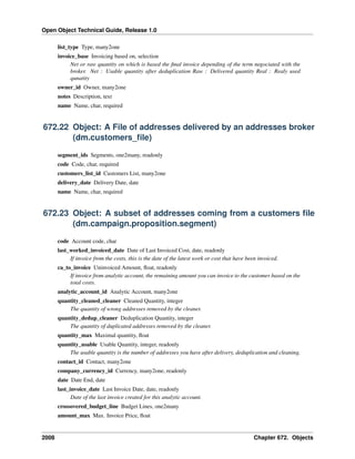 Open Object Technical Guide, Release 1.0
2008 Chapter 672. Objects
list_type Type, many2one
invoice_base Invoicing based on, selection
Net or raw quantity on which is based the ﬁnal invoice depending of the term negociated with the
broker. Net : Usable quantity after deduplication Raw : Delivered quantity Real : Realy used
qunatity
owner_id Owner, many2one
notes Description, text
name Name, char, required
672.22 Object: A File of addresses delivered by an addresses broker
(dm.customers_ﬁle)
segment_ids Segments, one2many, readonly
code Code, char, required
customers_list_id Customers List, many2one
delivery_date Delivery Date, date
name Name, char, required
672.23 Object: A subset of addresses coming from a customers ﬁle
(dm.campaign.proposition.segment)
code Account code, char
last_worked_invoiced_date Date of Last Invoiced Cost, date, readonly
If invoice from the costs, this is the date of the latest work or cost that have been invoiced.
ca_to_invoice Uninvoiced Amount, ﬂoat, readonly
If invoice from analytic account, the remaining amount you can invoice to the customer based on the
total costs.
analytic_account_id Analytic Account, many2one
quantity_cleaned_cleaner Cleaned Quantity, integer
The quantity of wrong addresses removed by the cleaner.
quantity_dedup_cleaner Deduplication Quantity, integer
The quantity of duplicated addresses removed by the cleaner.
quantity_max Maximal quantity, ﬂoat
quantity_usable Usable Quantity, integer, readonly
The usable quantity is the number of addresses you have after delivery, deduplication and cleaning.
contact_id Contact, many2one
company_currency_id Currency, many2one, readonly
date Date End, date
last_invoice_date Last Invoice Date, date, readonly
Date of the last invoice created for this analytic account.
crossovered_budget_line Budget Lines, one2many
amount_max Max. Invoice Price, ﬂoat
 
