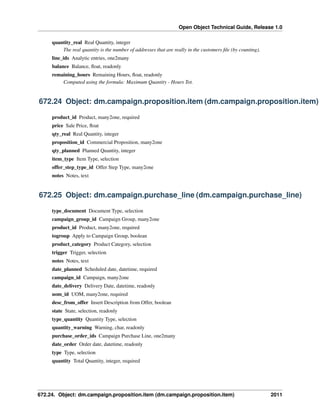 Open Object Technical Guide, Release 1.0
672.24. Object: dm.campaign.proposition.item (dm.campaign.proposition.item) 2011
quantity_real Real Quantity, integer
The real quantity is the number of addresses that are really in the customers ﬁle (by counting).
line_ids Analytic entries, one2many
balance Balance, ﬂoat, readonly
remaining_hours Remaining Hours, ﬂoat, readonly
Computed using the formula: Maximum Quantity - Hours Tot.
672.24 Object: dm.campaign.proposition.item (dm.campaign.proposition.item)
product_id Product, many2one, required
price Sale Price, ﬂoat
qty_real Real Quantity, integer
proposition_id Commercial Proposition, many2one
qty_planned Planned Quantity, integer
item_type Item Type, selection
offer_step_type_id Offer Step Type, many2one
notes Notes, text
672.25 Object: dm.campaign.purchase_line (dm.campaign.purchase_line)
type_document Document Type, selection
campaign_group_id Campaign Group, many2one
product_id Product, many2one, required
togroup Apply to Campaign Group, boolean
product_category Product Category, selection
trigger Trigger, selection
notes Notes, text
date_planned Scheduled date, datetime, required
campaign_id Campaign, many2one
date_delivery Delivery Date, datetime, readonly
uom_id UOM, many2one, required
desc_from_offer Insert Description from Offer, boolean
state State, selection, readonly
type_quantity Quantity Type, selection
quantity_warning Warning, char, readonly
purchase_order_ids Campaign Purchase Line, one2many
date_order Order date, datetime, readonly
type Type, selection
quantity Total Quantity, integer, required
 