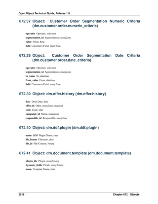Open Object Technical Guide, Release 1.0
2018 Chapter 672. Objects
672.37 Object: Customer Order Segmentation Numeric Criteria
(dm.customer.order.numeric_criteria)
operator Operator, selection
segmentation_id Segmentation, many2one
value Value, ﬂoat
ﬁeld Customers Field, many2one
672.38 Object: Customer Order Segmentation Date Criteria
(dm.customer.order.date_criteria)
operator Operator, selection
segmentation_id Segmentation, many2one
to_value To, datetime
from_value From, datetime
ﬁeld Customers Field, many2one
672.39 Object: dm.offer.history (dm.offer.history)
date Drop Date, date
offer_id Offer, many2one, required
code Code, char
campaign_id Name, many2one
responsible_id Responsible, many2one
672.40 Object: dm.ddf.plugin (dm.ddf.plugin)
name DDF Plugin Name, char
ﬁle_fname Filename, char
ﬁle_id File Content, binary
672.41 Object: dm.document.template (dm.document.template)
plugin_ids Plugin, many2many
dynamic_ﬁelds Fields, many2many
name Template Name, char
 