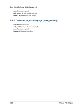 Open Object Technical Guide, Release 1.0
2200 Chapter 738. Objects
name Name, char, required
esale_osc_tax_id esale_osc tax, many2one
product_id Product, many2one, required
738.5 Object: esale_osc Language (esale_osc.lang)
web_id Website, many2one
esale_osc_id esale_osc ID, integer, required
name Name, char, required
language_id Language, many2one
 