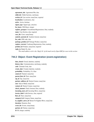 Open Object Technical Guide, Release 1.0
2216 Chapter 744. Objects
agreement_nbr Agreement Nbr, char
child_ids Childs Sections, one2many
section_id Case section, many2one, required
localisation Localisation, char
active Active, boolean
signet_type Signet type, selection
fse_hours FSE Hours, integer
register_prospect Unconﬁrmed Registrations, ﬂoat, readonly
name Case Section, char, required
case_ids Cases, many2many
analytic_journal_id Analytic Journal, many2one
fse_code FSE code, char
package_product_id Package Product, many2one
register_current Conﬁrmed Registrations, ﬂoat, readonly
product_id Product, many2one, required
reply_to Reply-To, char
The email address wich is the ‘Reply-To’ of all email sent by Open ERP for cases in this section
744.3 Object: Event Registration (event.registration)
date_closed Closed, datetime, readonly
history_line Communication, one2many, readonly
code Calendar Code, char
create_date Created, datetime, readonly
probability Probability (%), ﬂoat
canal_id Channel, many2one
parent_ﬂeet_id Fleet, many2one
zip_id Zip, many2one
partner_address_id Partner Contact, many2one
som State of Mind, many2one
contact_id Partner Contact, many2one
check_amount Check Amount, ﬂoat, readonly
incoming_move_id Incoming Move, many2one
invoice_label Label Invoice, char, required
ﬂeet_id Fleet, many2one
category2_id Category Name, many2one
in_supplier_move_id Return To Supplier Move, many2one
duration Duration, ﬂoat
event_ids Events, many2many
partner_id Partner, many2one
id ID, integer, readonly
 